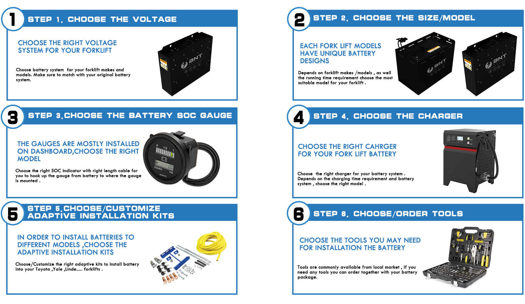 FORKLIFT APPLICATION CHOOSE BATTERY STEP